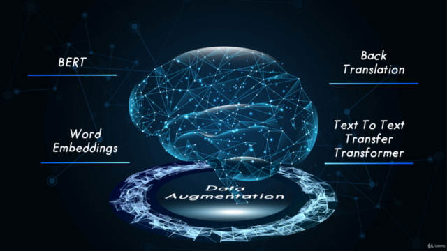 Data Augmentation in NLP - Screenshot_03