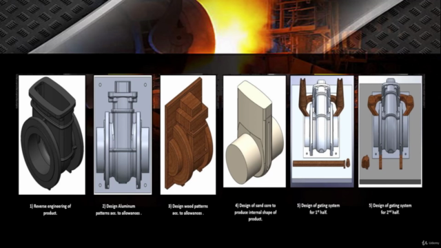 Simulation of Metal Casting-محاكاة عمليات سباكة المعادن - Screenshot_02