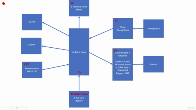 Arduino: Build an Iron Man Arm with Voice Control - Screenshot_01