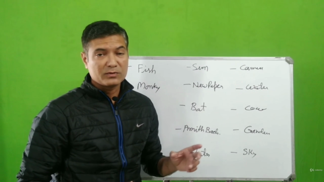 मेधावी छात्रों की याद करने की तकनीकें - Screenshot_02