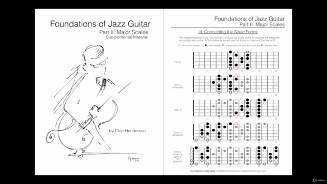 Foundations of Jazz Guitar w/ Chip Henderson - Screenshot_03