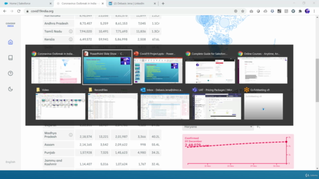 Project Implementation on Salesforce Einstein Analytics - Screenshot_04