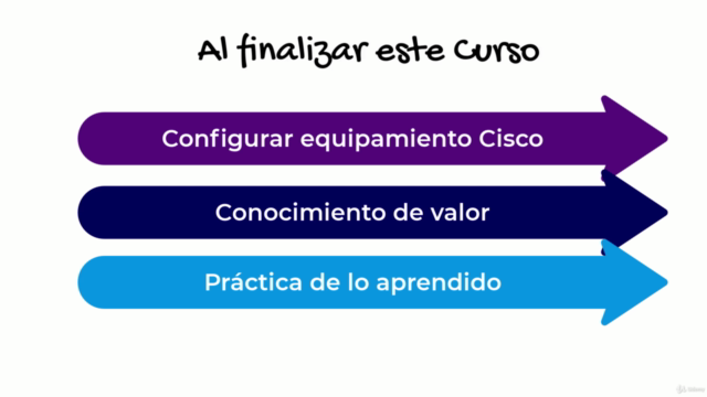 CCNA 200-301 Conectividad IP y Protocolos de Ruteo - Screenshot_04