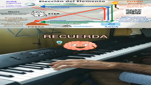 PIANO  TÉCNICA MAESTRA  Aprende el poder de los movimientos - Screenshot_01