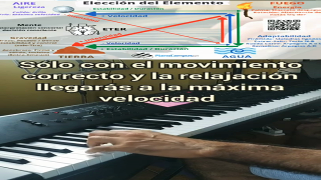 PIANO  TÉCNICA MAESTRA  Aprende el poder de los movimientos - Screenshot_03