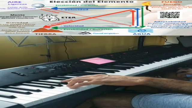 PIANO  TÉCNICA MAESTRA  Aprende el poder de los movimientos - Screenshot_04