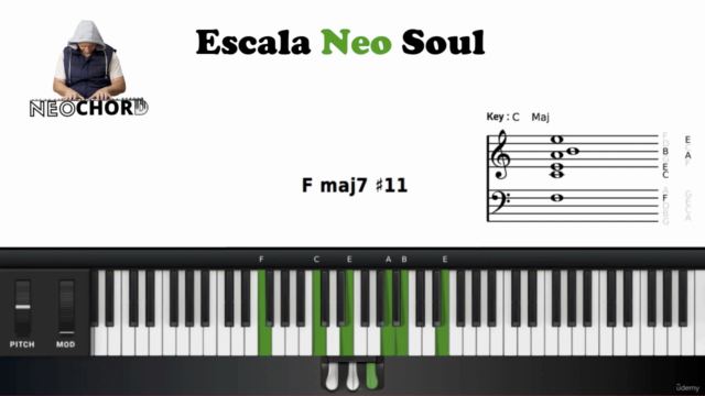 Harmonia Funcional, Neo Soul & Gospel Chords para Iniciantes - Screenshot_01