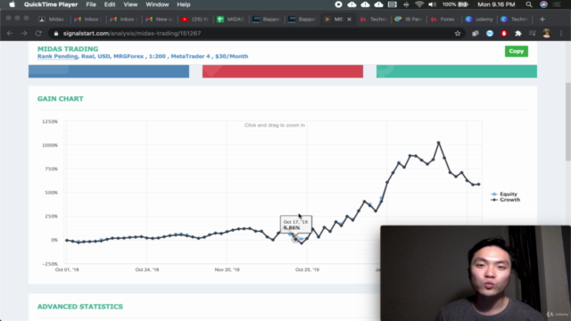 Technical Analysis Basic for Forex, Stocks and Crypto - Screenshot_01