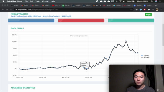 Technical Analysis Basic for Forex, Stocks and Crypto - Screenshot_02