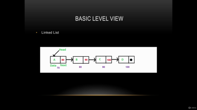 Become a Blockchain Developer with this Comprehensive Course - Screenshot_02