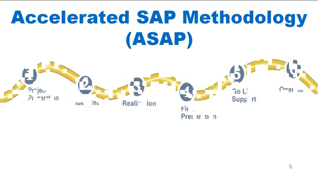 Become an expert in the SAP ASAP 8 Methodology. - Screenshot_02