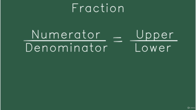 Learn basics of Fractions and Decimals from Scratch - Screenshot_03