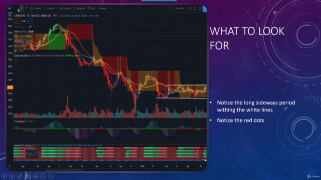 Catching a short squeeze pattern and trade with call options - Screenshot_02