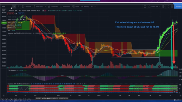 Catching a short squeeze pattern and trade with call options - Screenshot_03