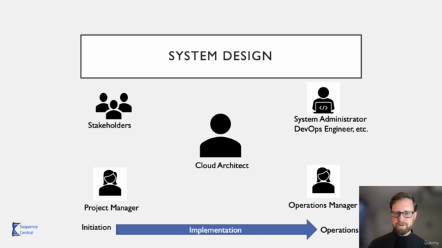 Google Cloud Architect Certification - Screenshot_01