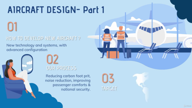 Aircraft Design Guidelines for Freshman - Screenshot_01