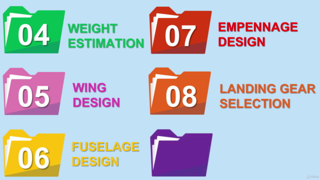 Aircraft Design Guidelines for Freshman - Screenshot_03