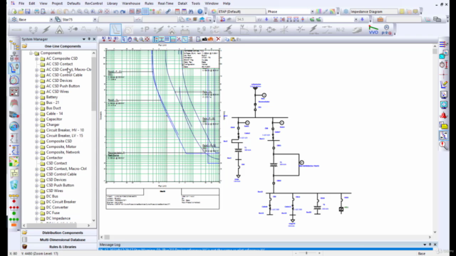 Coordinación de Protecciones  Eléctricas con ETAP - Screenshot_03