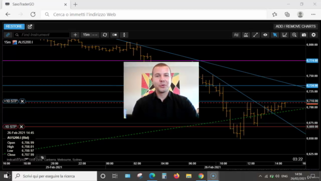 Complete Day trading Swing trading course by Price action - Screenshot_01