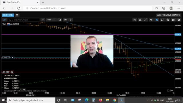 Complete Day trading Swing trading course by Price action - Screenshot_02