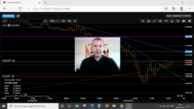 Complete Day trading Swing trading course by Price action - Screenshot_03