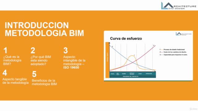 ISO 19650 y la metodología BIM - Screenshot_04