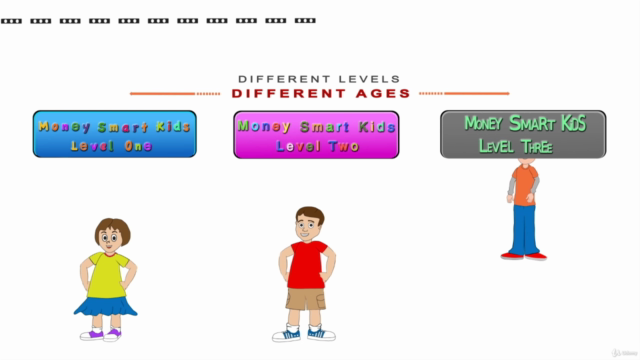 The Secrets of Money Smart Kids - Screenshot_03
