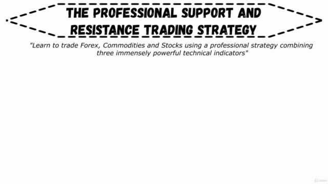 The Professional SUPPORT & RESISTANCE Trading Strategy 2021 - Screenshot_01