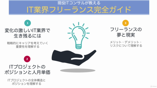 現役ITコンサルが教える: IT業界フリーランス完全ガイド - Screenshot_03