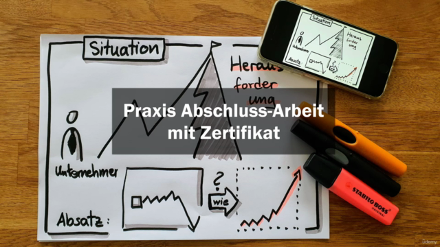 Business Sketchnotes: Einfach visualisieren in 7 Schritten - Screenshot_03