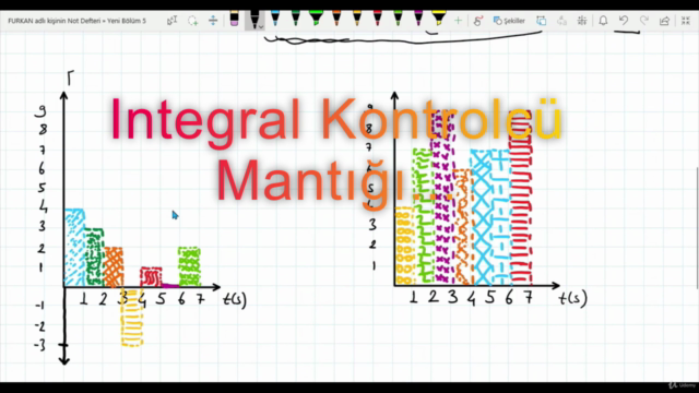 Pid Kontrolcü Nedir? - Screenshot_02