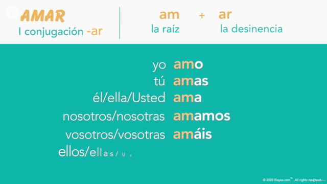 Easy Spanish Course: Learn the Present, Past & Future TODAY - Screenshot_02