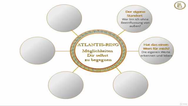 Möglichkeiten Dir selbst zu begegnen - Screenshot_03