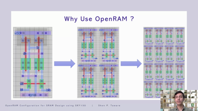 VSD Intern - OpenRAM configuration for 4kB SRAM using Sky130 - Screenshot_01