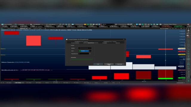 Daytrade de Dólar Futuro! Operando Máximas e Mínimas - Screenshot_04