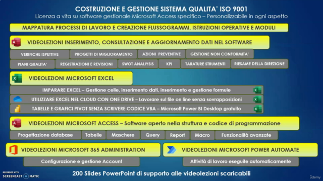 ISO 9001. Licenza software qualità. 775 Slides e 4350 Quiz - Screenshot_01