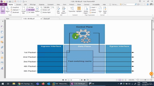 CCNP,CCIE Enterprise: ENCOR 350-401 Training Part-2/2 - Screenshot_02