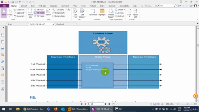 CCNP,CCIE Enterprise: ENCOR 350-401 Training Part-2/2 - Screenshot_03