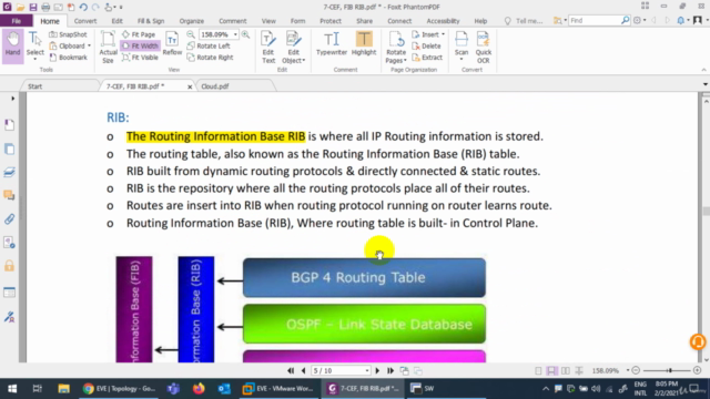 CCNP,CCIE Enterprise: ENCOR 350-401 Training Part-2/2 - Screenshot_04