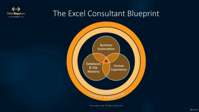 Master Excel VBA & Unlock Business Programming Solutions - Screenshot_01
