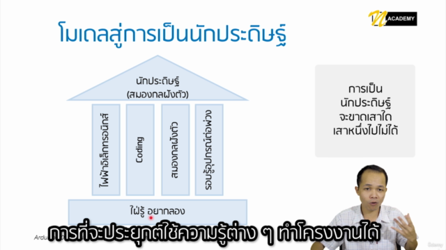 ARDUINO101 เรียนโค้ดดิ้งออนไลน์ผ่านบอร์ดสมองกลจิ๋ว - Screenshot_02