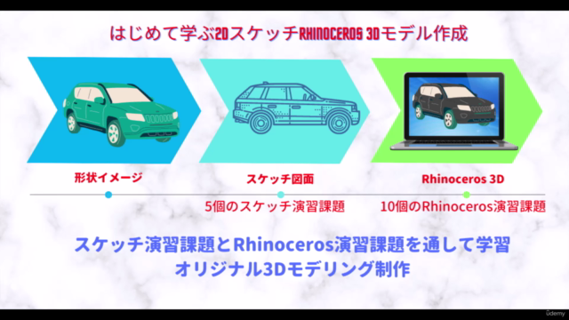 はじめて学ぶ2DスケッチとRhinoceros 3Dモデル制作 - Screenshot_02