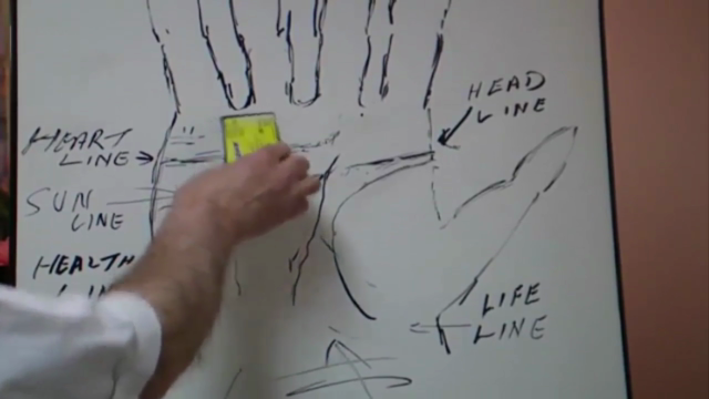 Palmistry: Learn the Basics for All Aspects of Your Life! - Screenshot_03