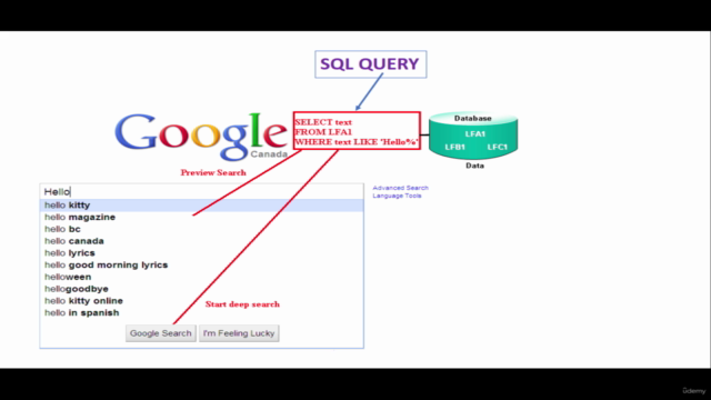 SQL BootCamp: Learn SQL DATABASE Queries with SQL SERVER - Screenshot_01