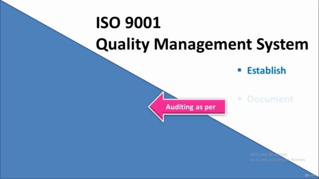 ISO 9001:2015 Master Course with Auditing as per ISO 19011 - Screenshot_01