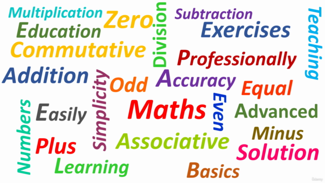 Fundementals of Algebra - Empower your future with Math - Screenshot_02