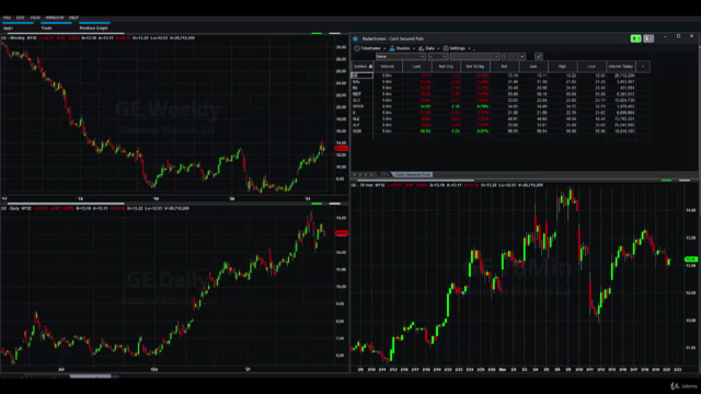 Cash Secured Puts Made Easy - Screenshot_01