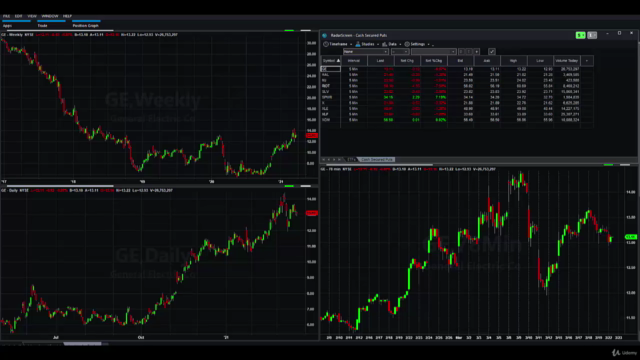 Cash Secured Puts Made Easy - Screenshot_03