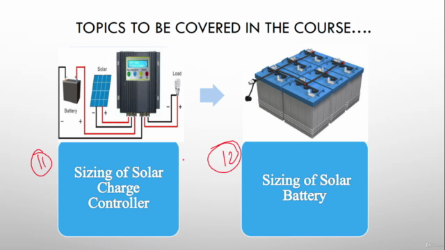 Design of Solar Home Systems for Beginners (Solar Energy) - Screenshot_04