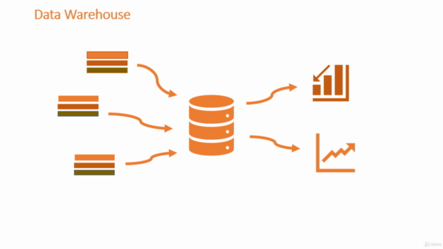 Introduccion al Data Warehouse: Guia Rapida - Screenshot_01